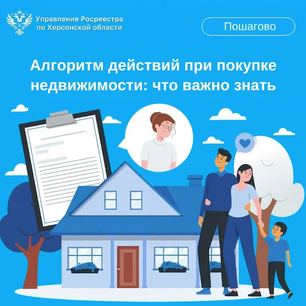 🏡 Управление Росреестра по Херсонской области информирует об алгоритме действий при по...
