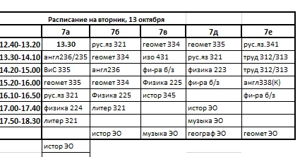 вторник 13.10