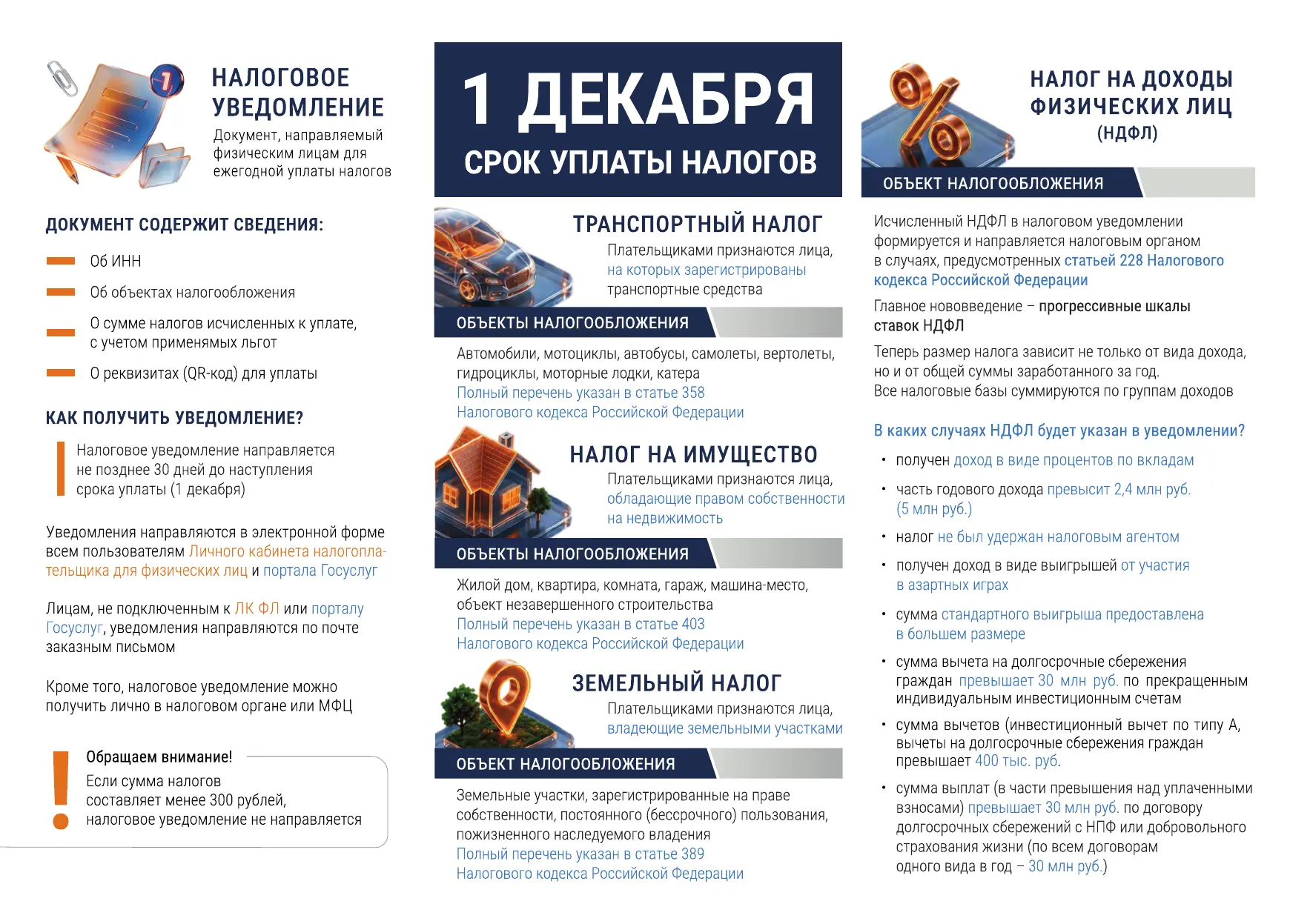 С 1 октября началась ежегодная осенняя кампания по уплате имущественных налогов. Многим...