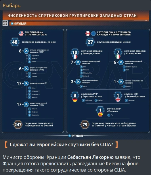 Простите, что вы сейчас соврали?