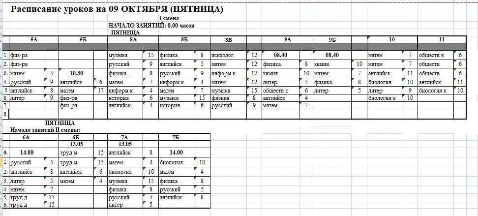 Добрый день. Расписание уроков на 09.10.
