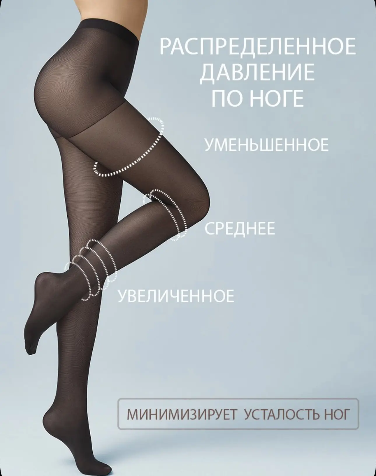 КОЛГОТКИ 70 den - плотные, эластичные колготки с классической посадкой на талии, поддер...