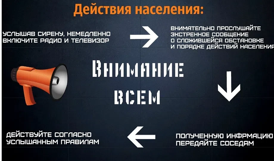 🚨 Сигнал «ВНИМАНИЕ ВСЕМ!»: что делать?