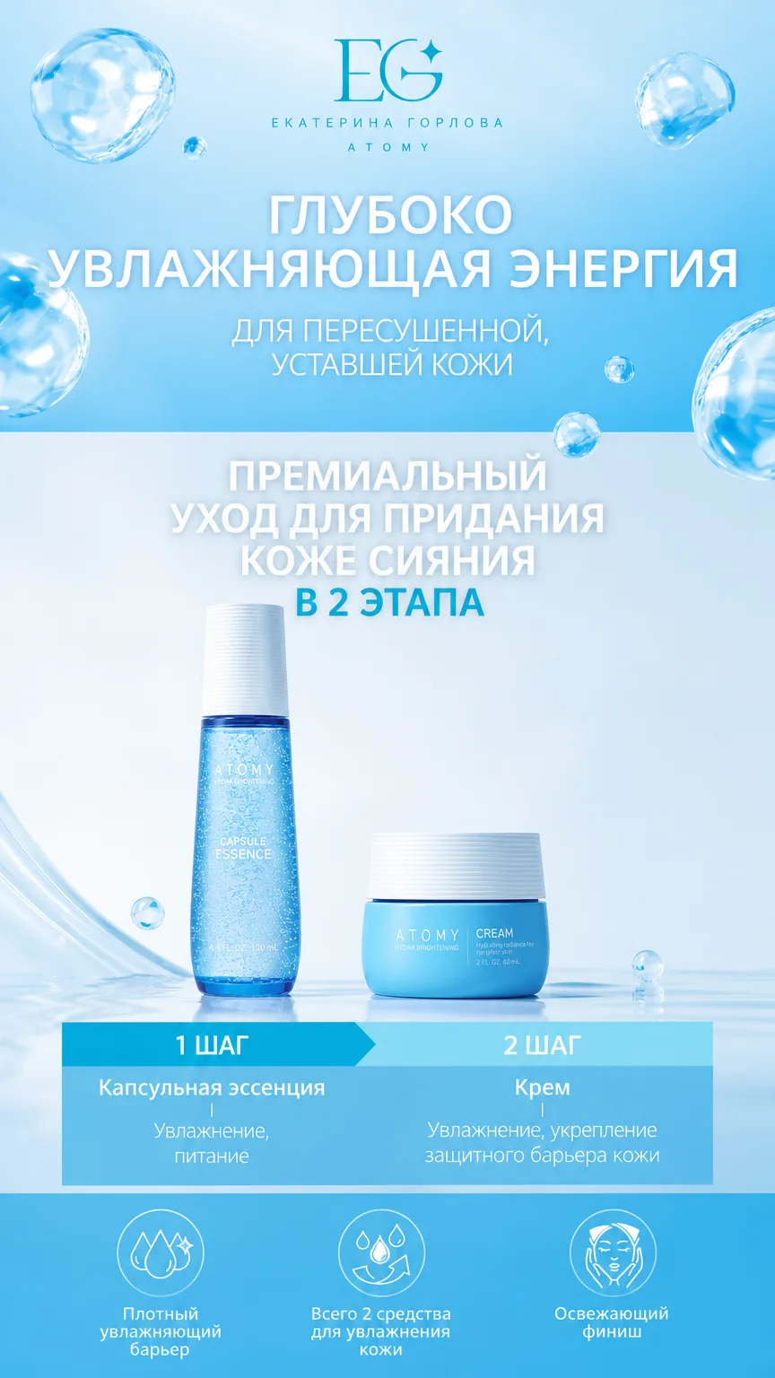 Почему вы полюбите этот набор: