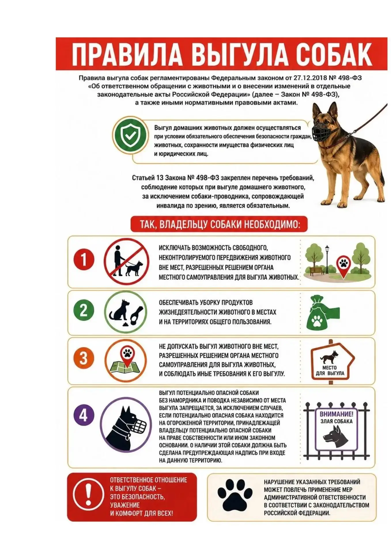Уважаемые владельцы домашних питомцев (собак)!