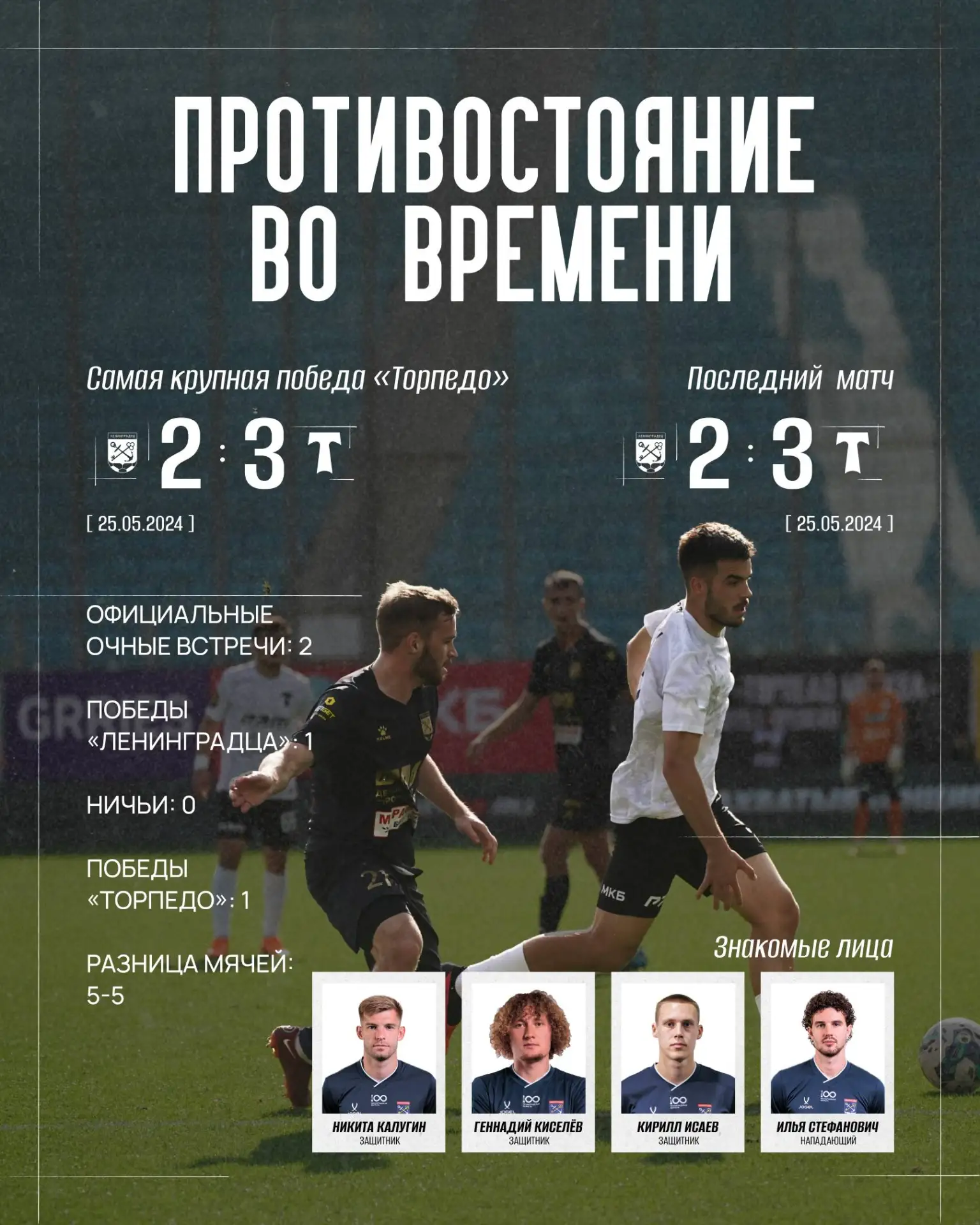 📊Три часа до матча — ближе знакомимся с «Ленинградцем»!