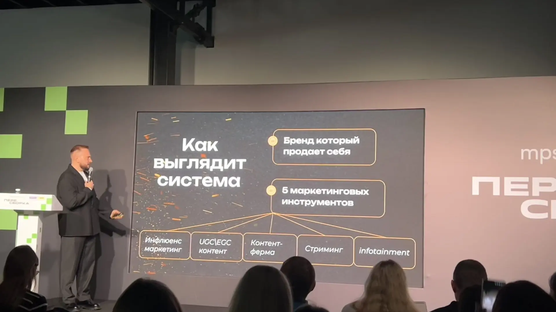 Какая реклама работает у селлеров (бренд Milnali):