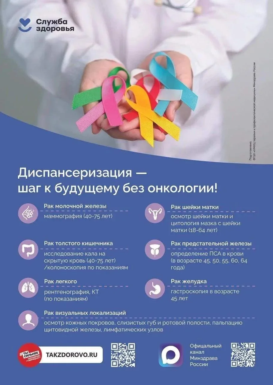 💚 В современном ритме жизни мы часто откладываем заботу о себе на потом. Но именно здо...