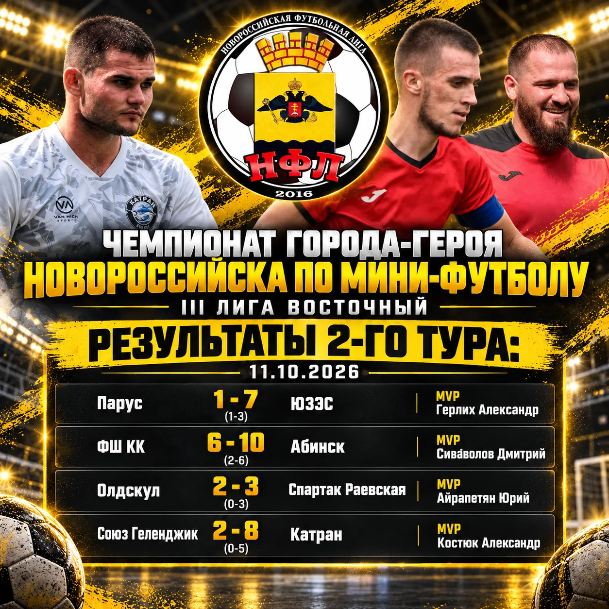 III лига Восточный район. Результаты II тура.