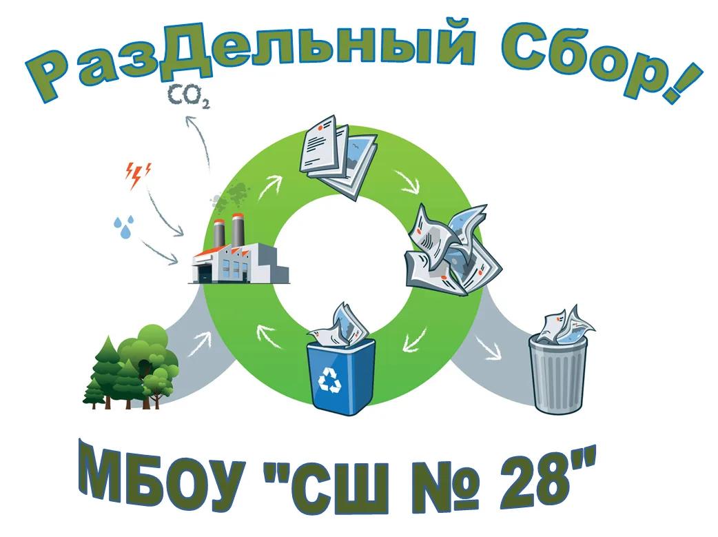 Внимание! Объявляем сбор макулатуры! Вывоз запланирован на 16.10.2026г.