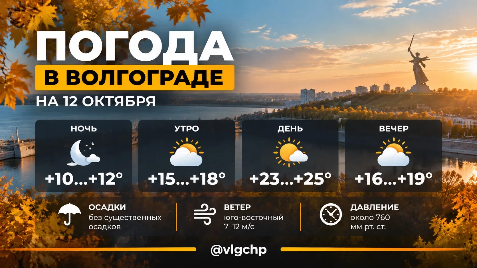☀️ Погода в Волгограде на 12 октября