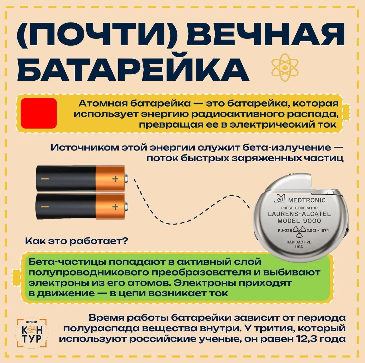 Атомные батарейки 🪫