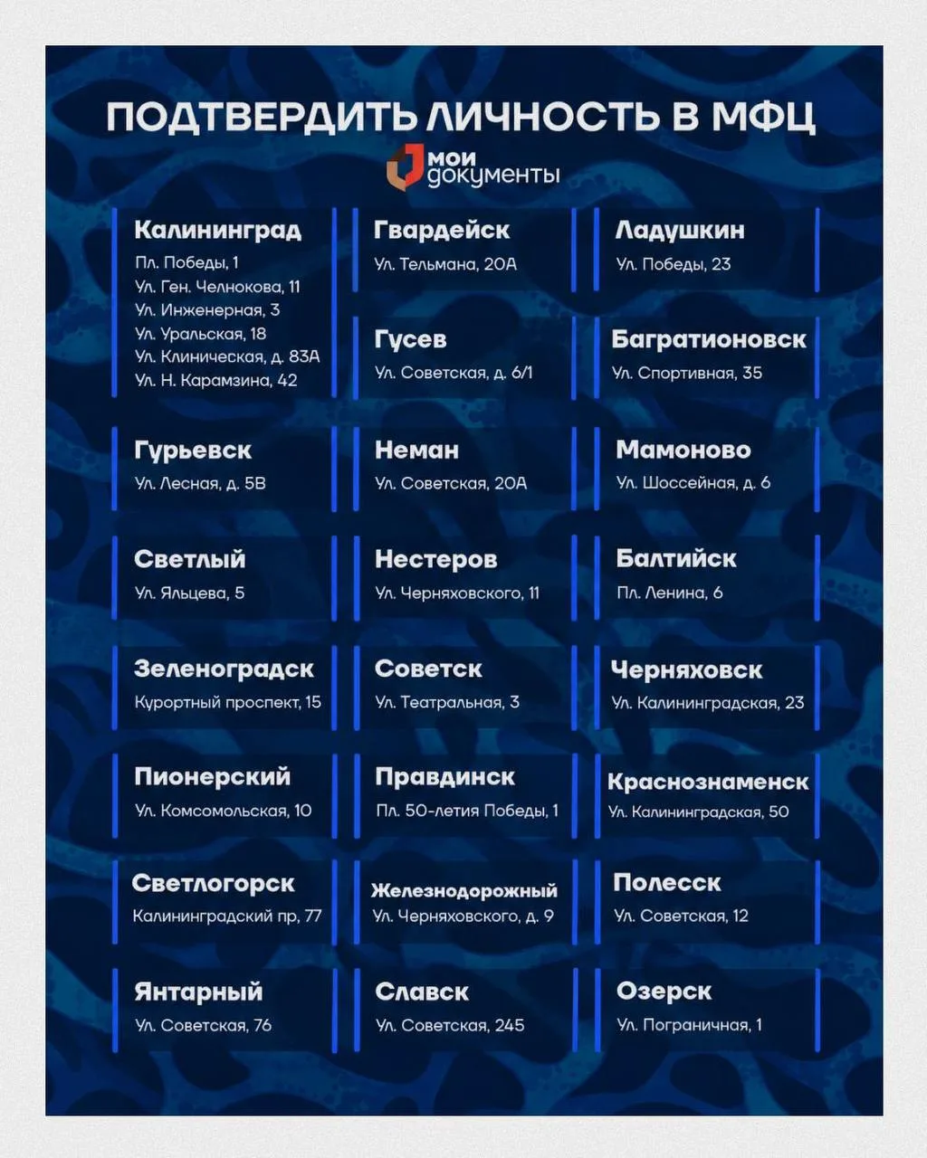 Кто на футбол — заранее проверьте карту.