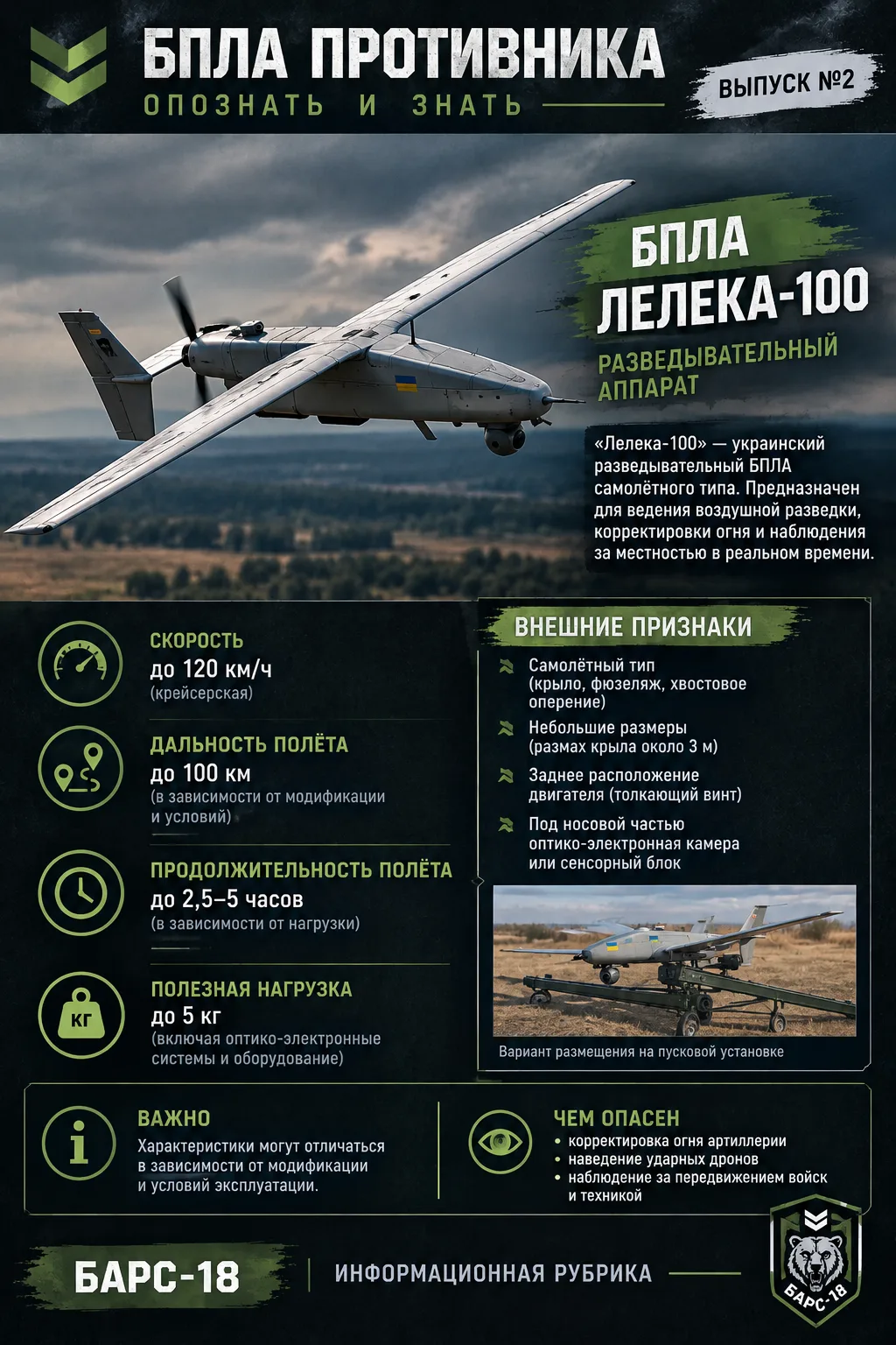 🇷🇺 БАРС-18 | НОВАЯ ИНФОРМАЦИОННАЯ РУБРИКА