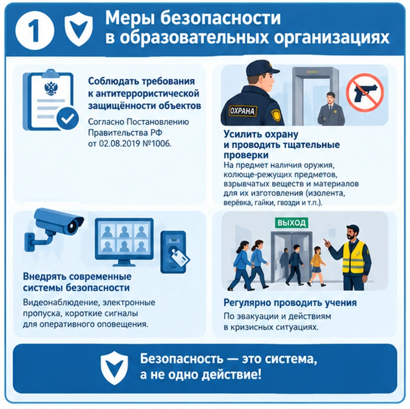 Не допустить трагедии