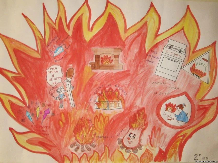 **Рисуем безопасность!** 🎨🔥