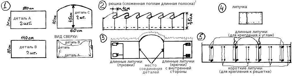 #бортики в детскую кроватку (#кармашки #органайзеры)