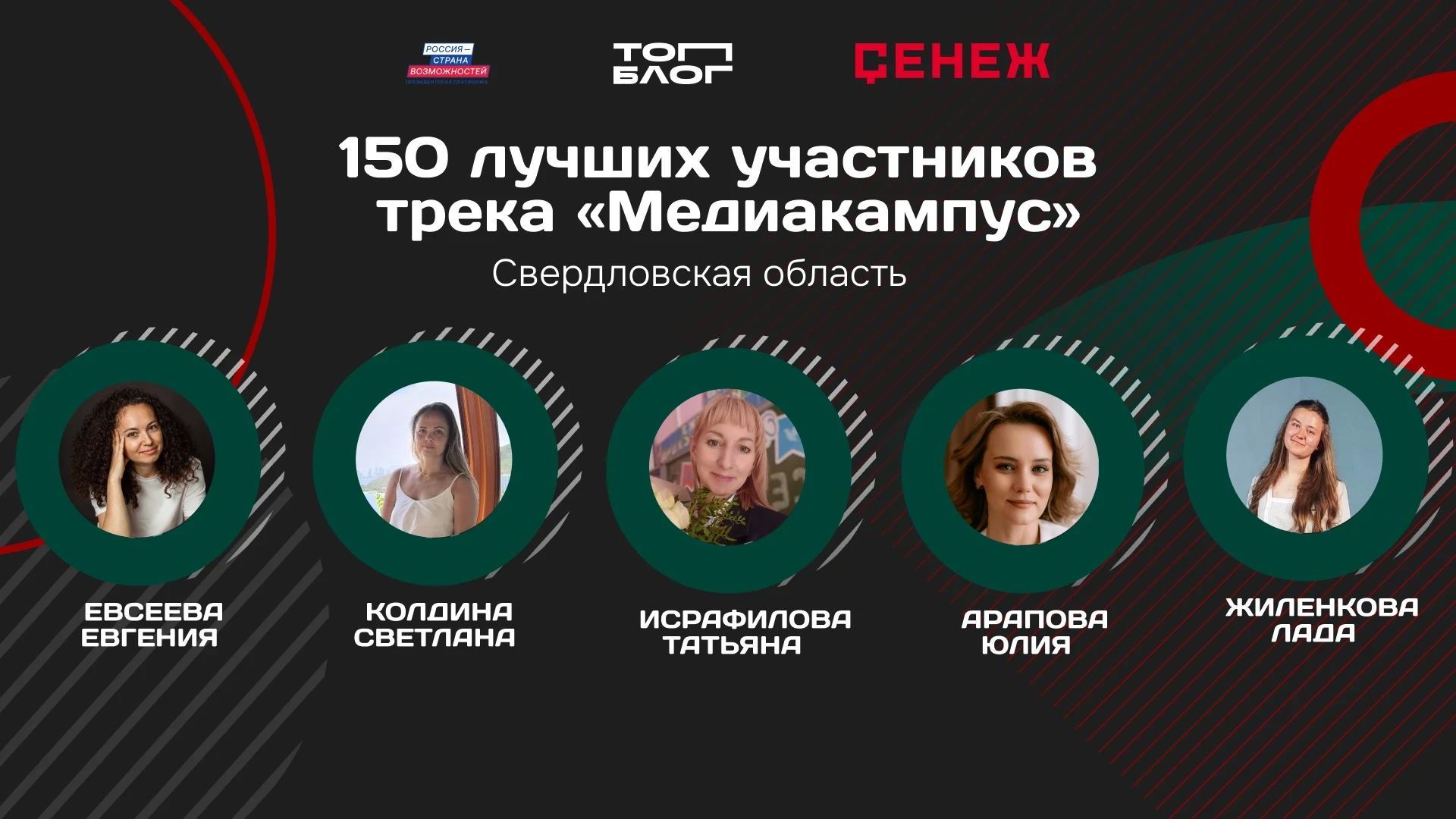 🚀 Пять авторов из Свердловской области вышли в финал «Медиакампуса»