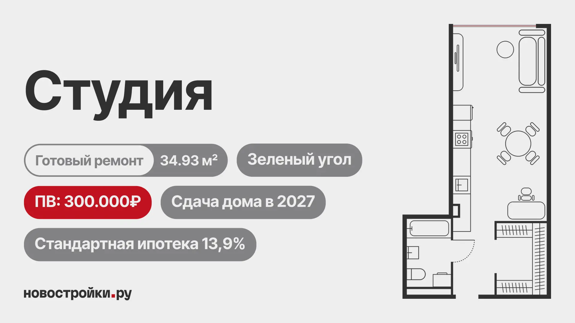 👍 Нет льготной ипотеки и полного ПВ? Здесь на старте нужно всего 300 000 ₽