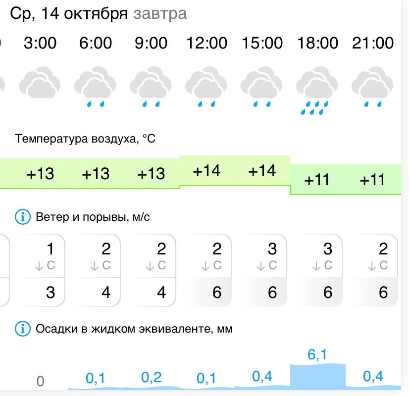 Завтра будет другая осень🌧️