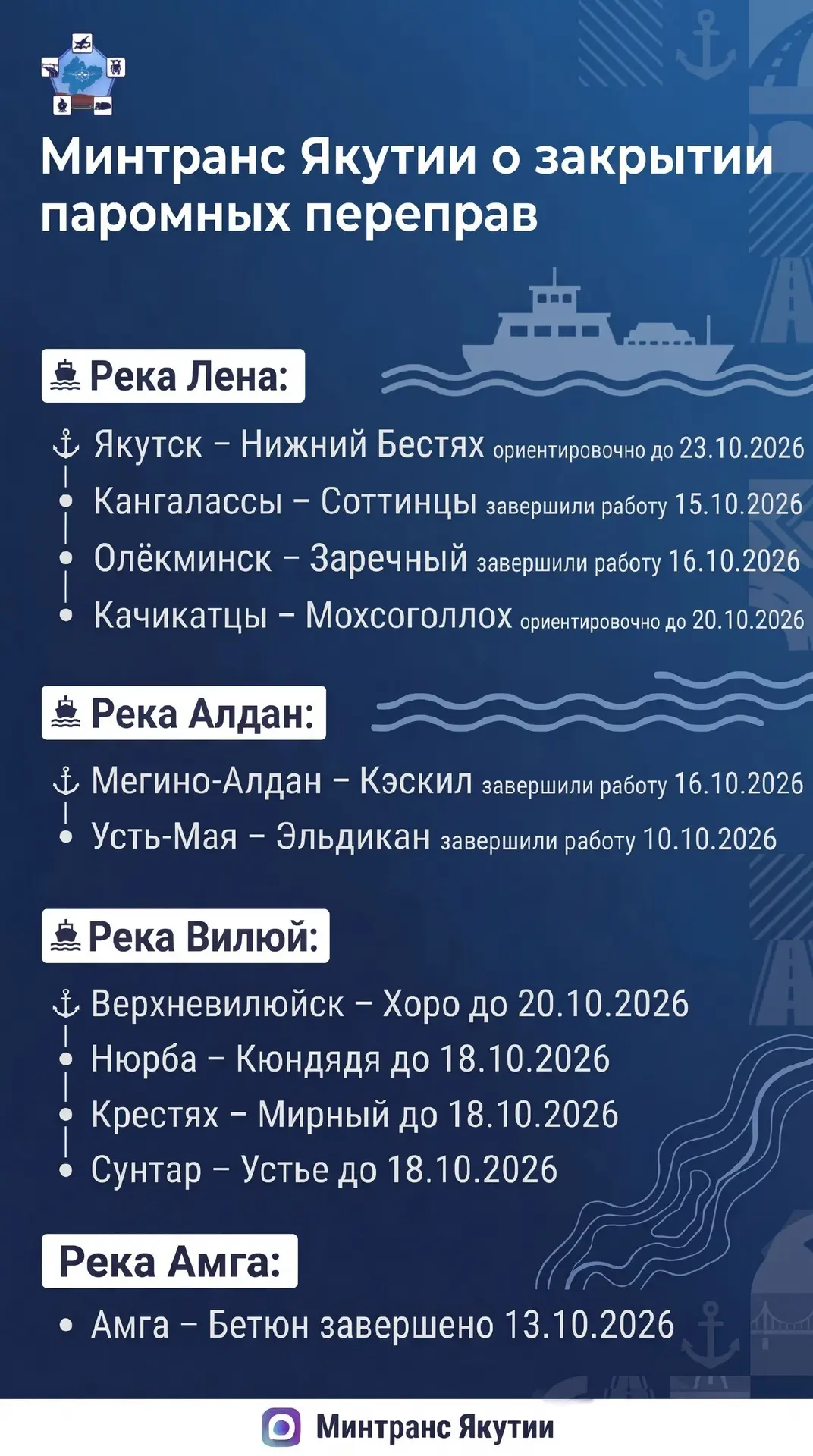 ⛴️❄️ Минтранс Якутии о закрытии паромных переправ