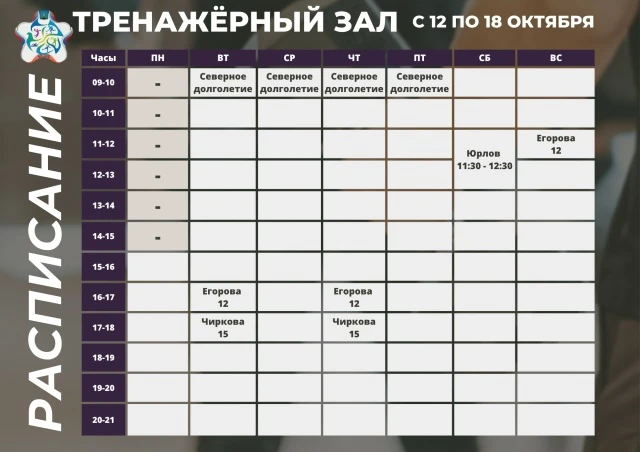 ✅ Актуальный график загрузки тренажёрного зала с 12 по 18 октября.