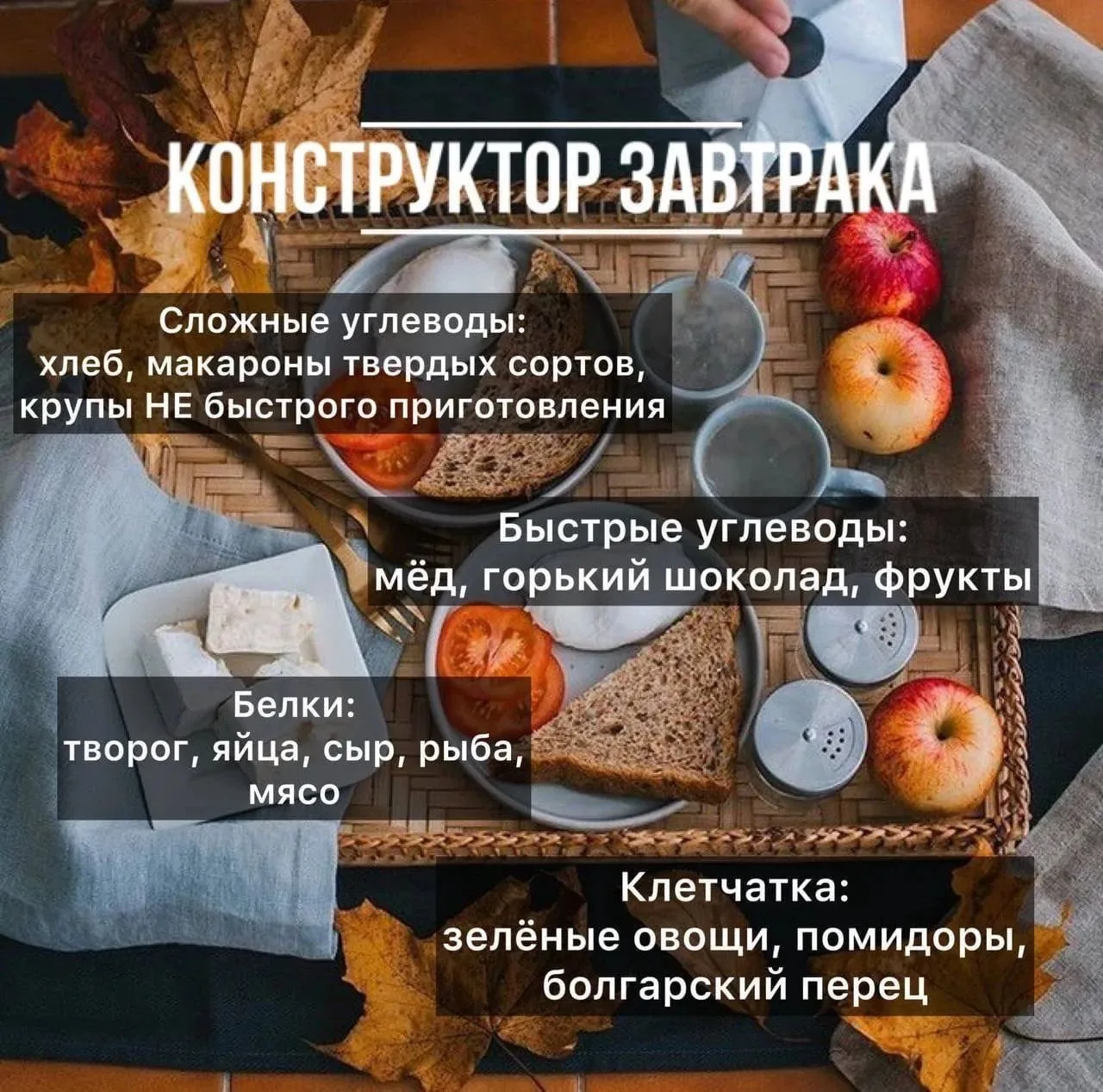 Напоминаю, девочки, из чего состоит полноценный завтрак❤