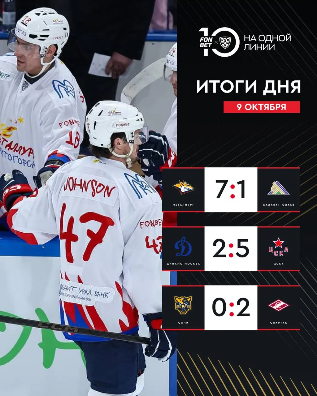 🏒🔥 Подводим итоги пятницы в FONBET Чемпионате КХЛ