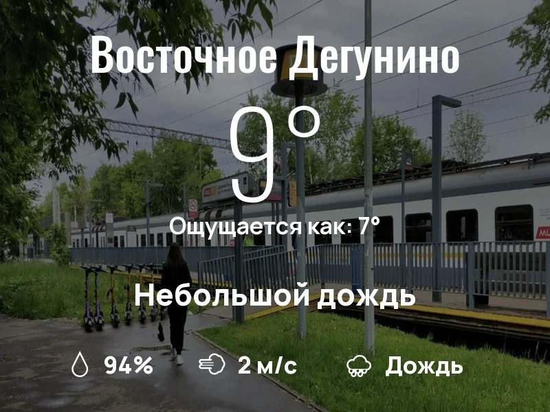 Что с погодой в Восточном Дегунино?