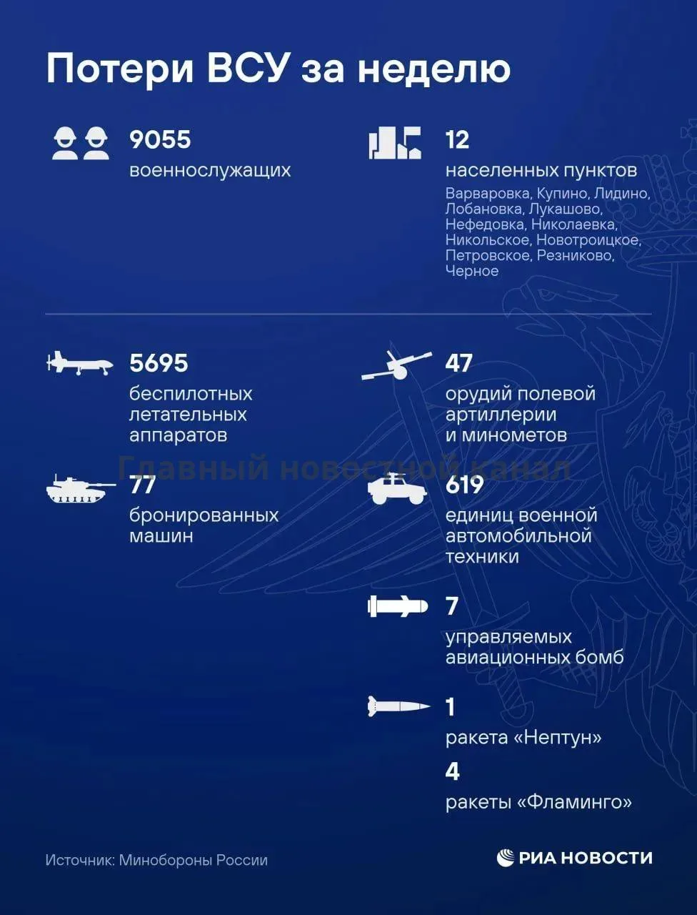 БРИФИНГ МО РФ 🇷🇺
