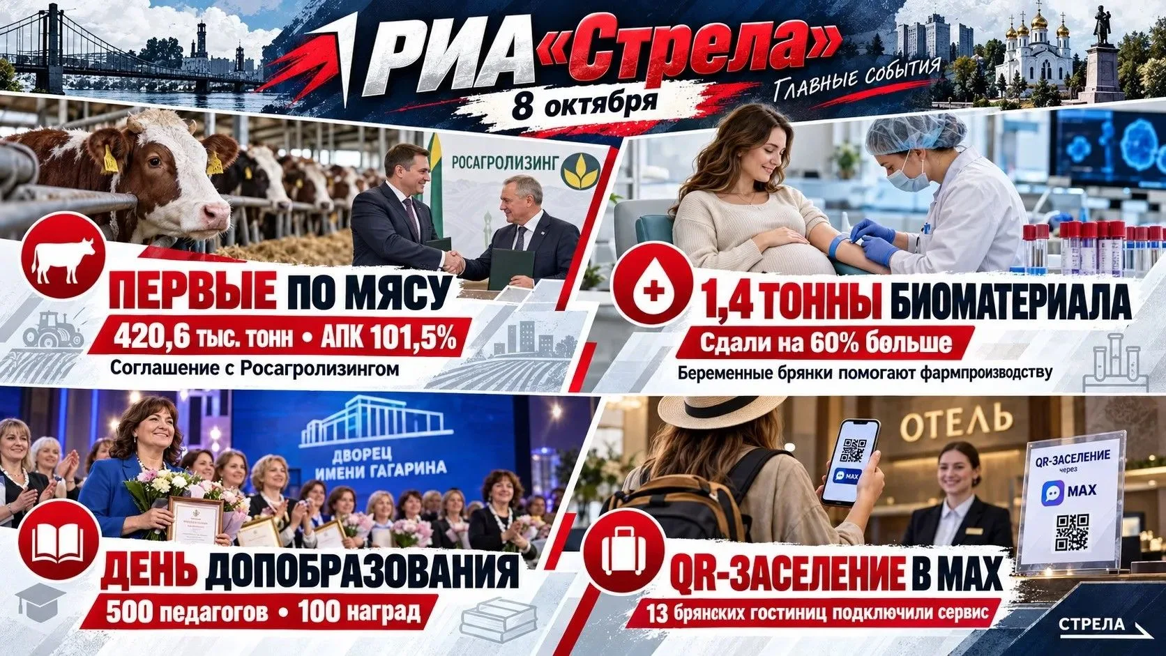 📕 Сегодня отмечается Всероссийский день чтения, почитаем, что было интересного 8 октября