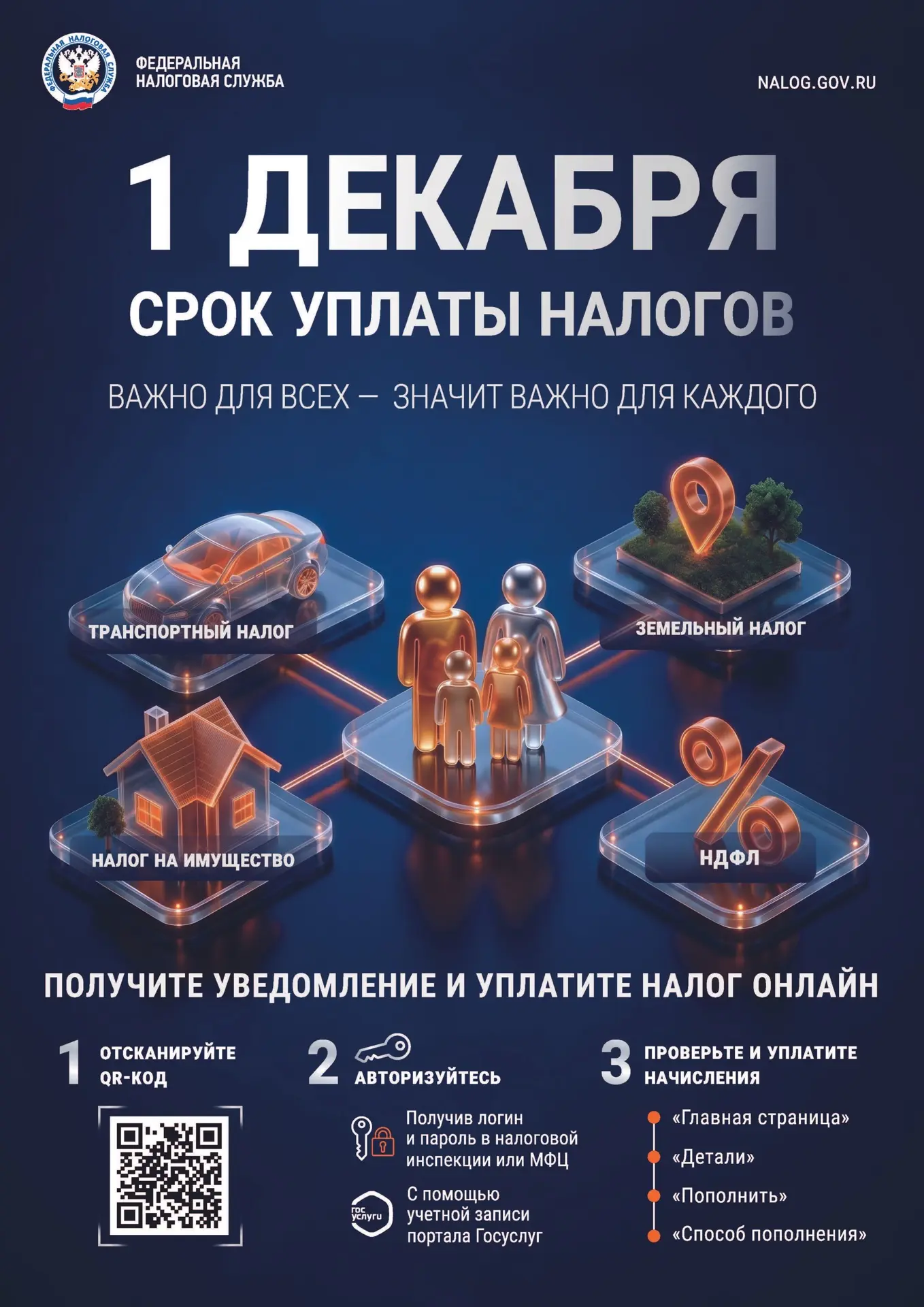📅 УФНС России по Мурманской области напоминает, что налог на имущество физических лиц,...