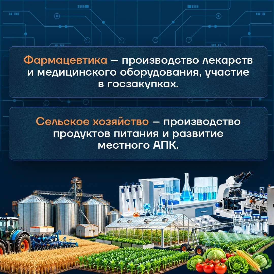 Оман открывает российским компаниям доступ к рынкам Персидского залива, Южной Азии и Во...