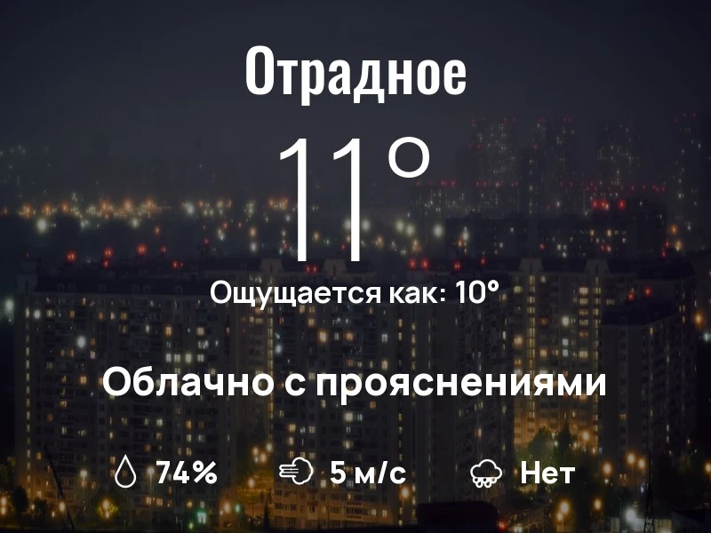 Что с погодой в Отрадном?