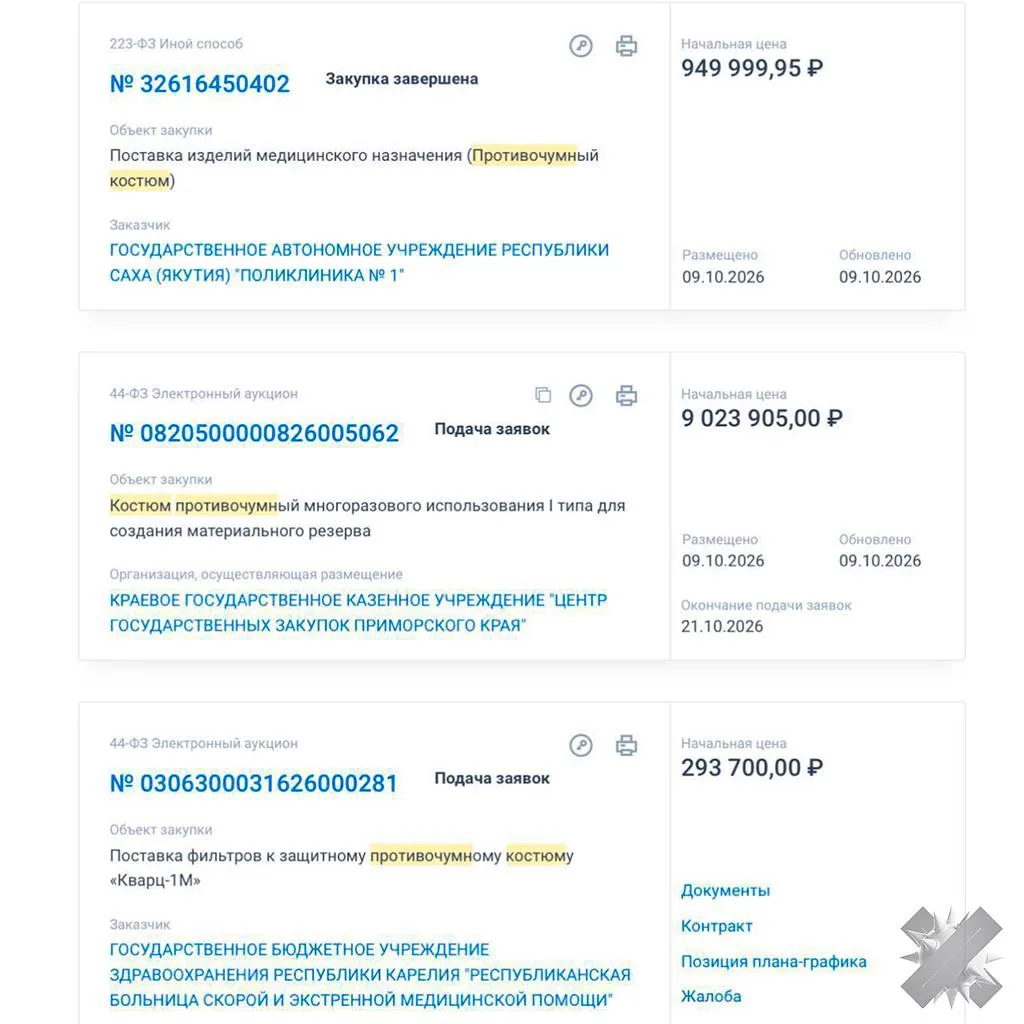 ⚡️В России массово закупают противочумные костюмы