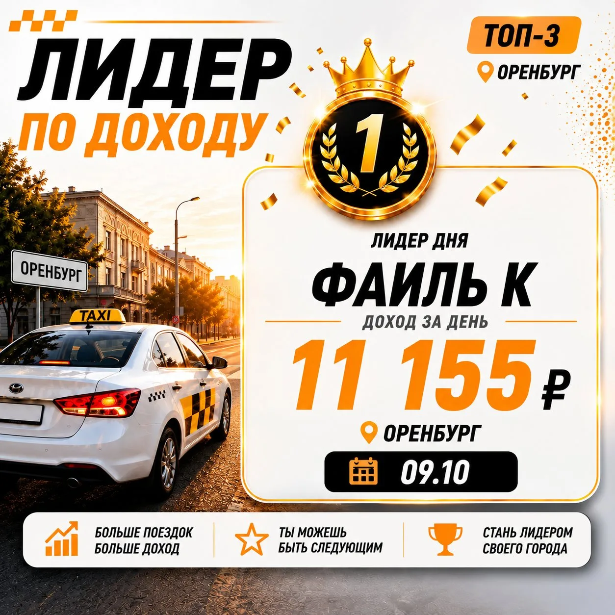 Топ доходы за 09.10: Оренбург забирает лучшие чеки