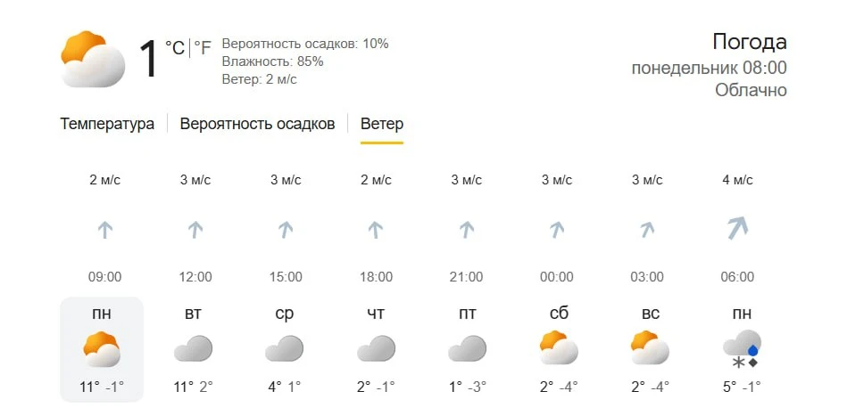 Глубокий октябрь в Красноярске выглядит как-то так. На новой рабочей неделе снега пока ...
