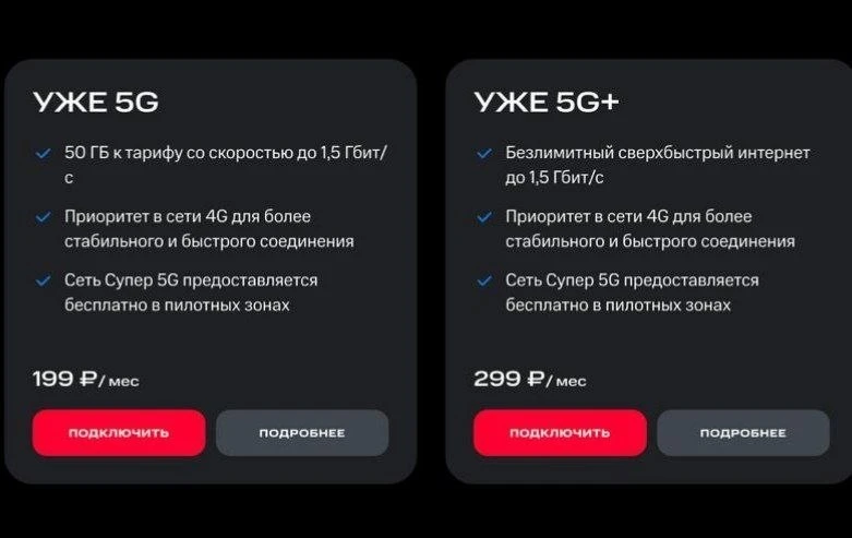Операторы продают 5G при почти нулевом покрытии