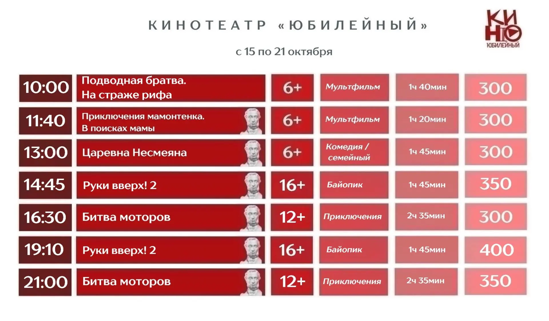 Расписание сеансов в кинотеатре "Юбилейный" на период с 15 по 21 октября