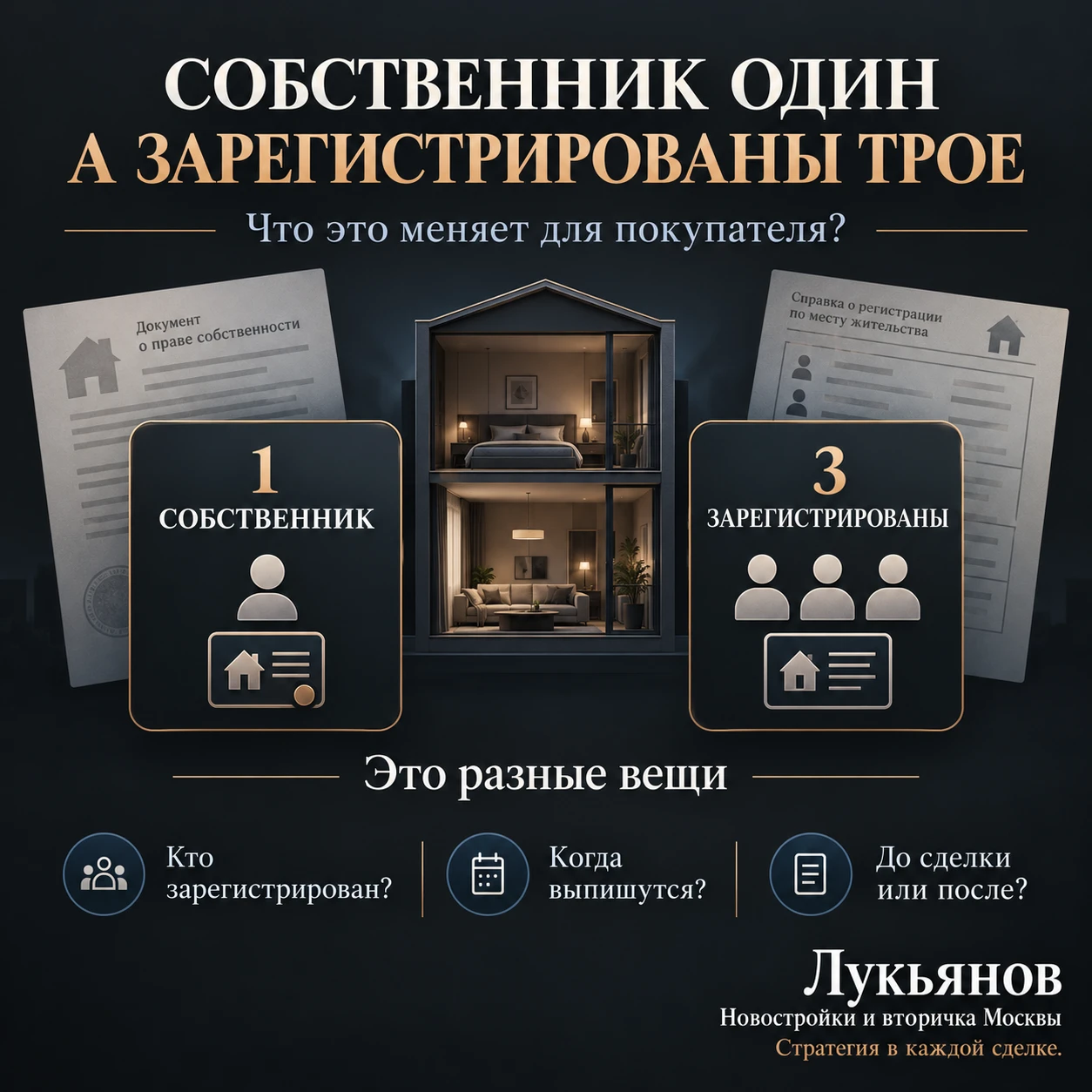 🏠 Собственник один, а зарегистрированы трое. Что это меняет для покупателя?
