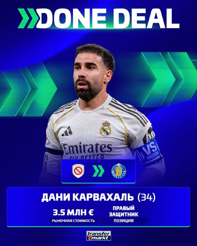 🇪🇸 Официально: Дани Карвахаль стал игроком «Хетафе» ✍🏻
