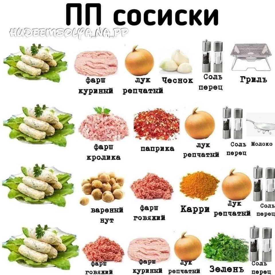 Изображение 6 к публикации «Вкусная и здоровая пища»
