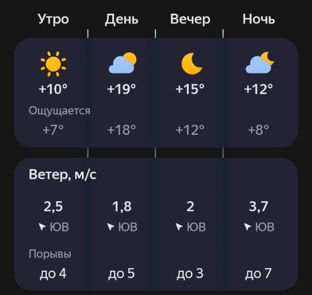 Доброе утро, Уфа! ☕