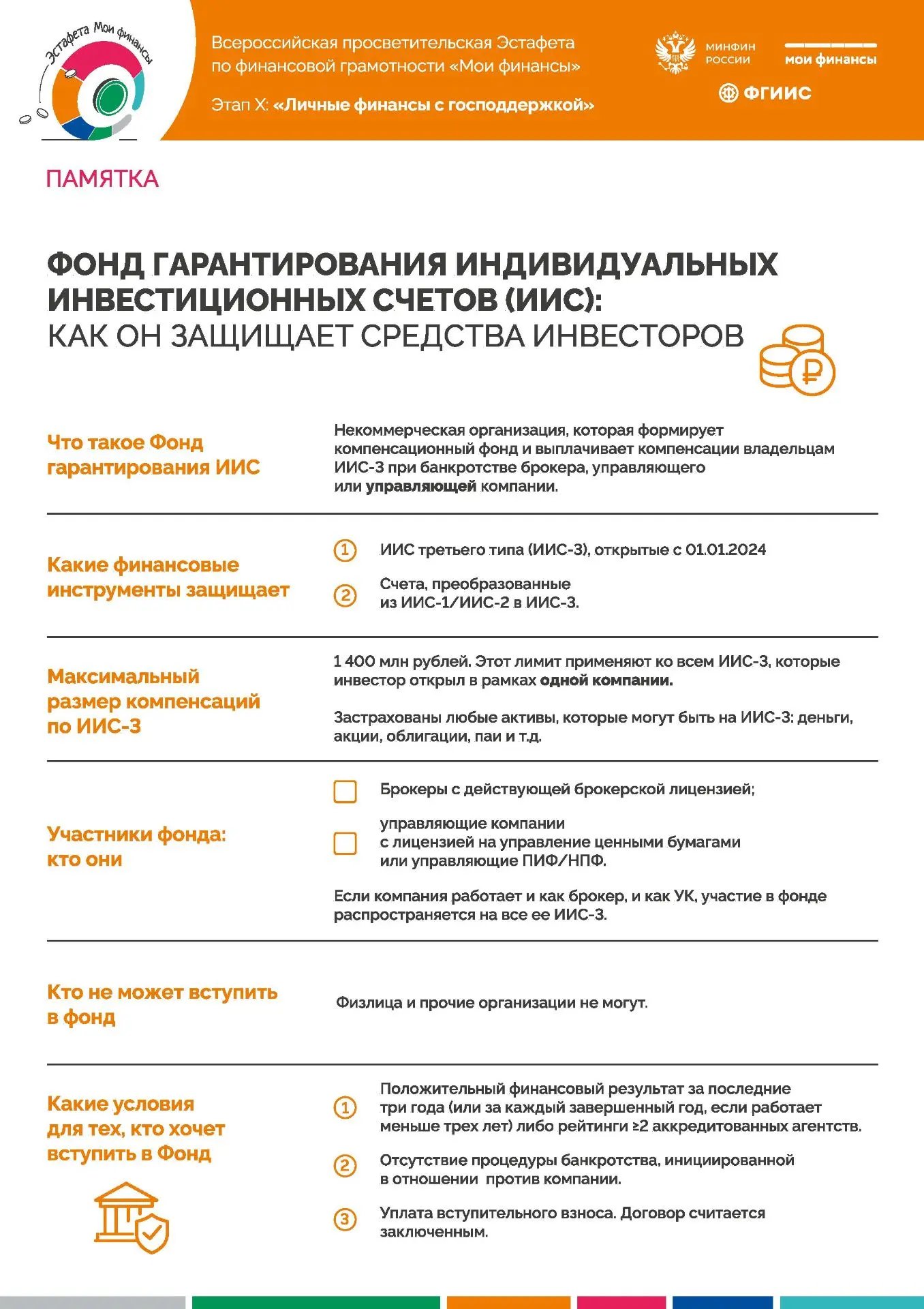 Памятка «Фонд гарантирования страхования ИИС»