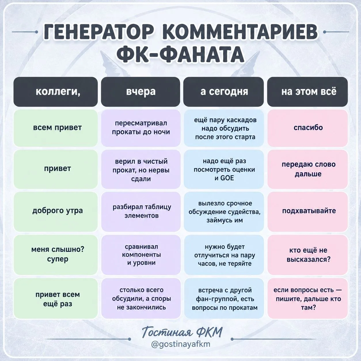 Шпаргалка для фанатов