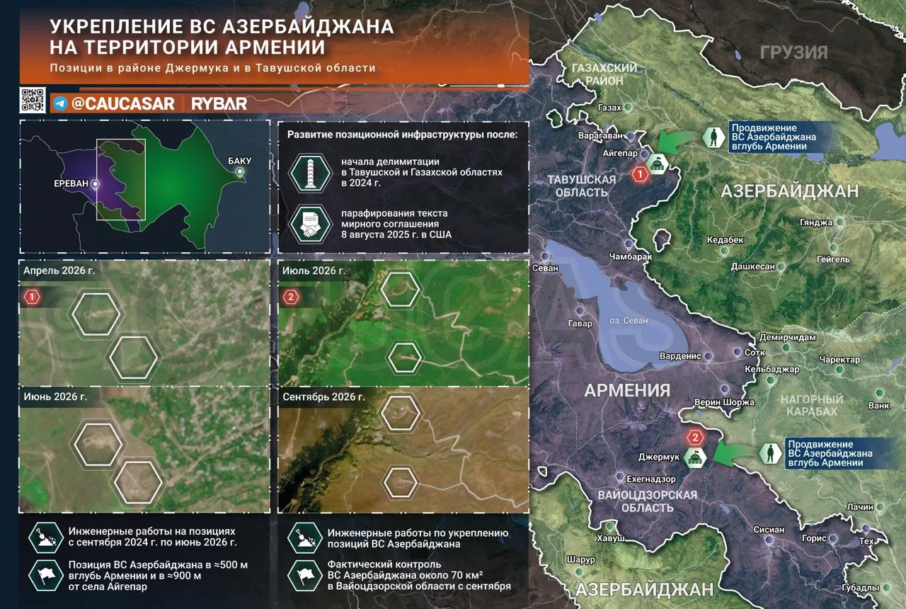 Скрытая оккупация