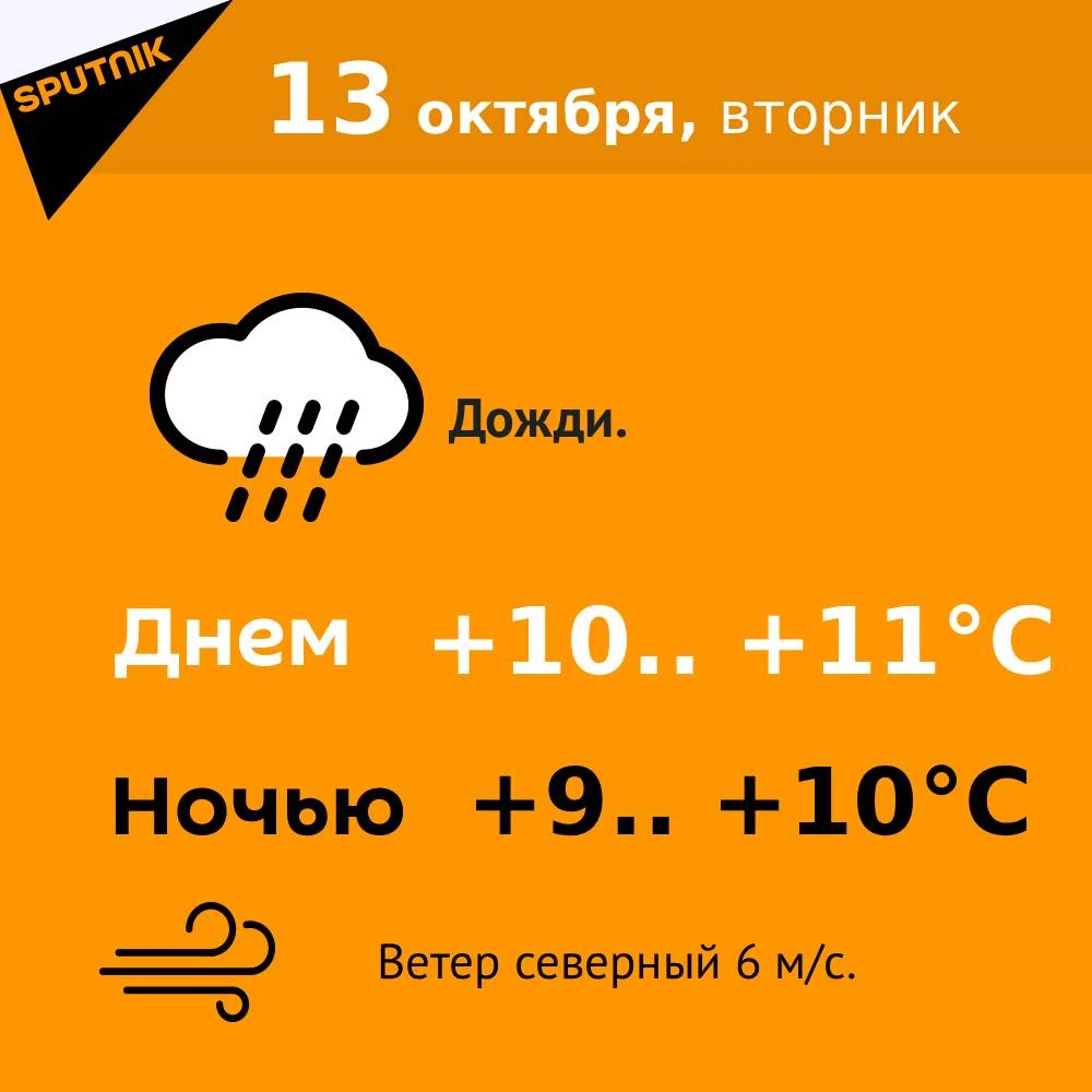 Погода в Молдове 13 октября.