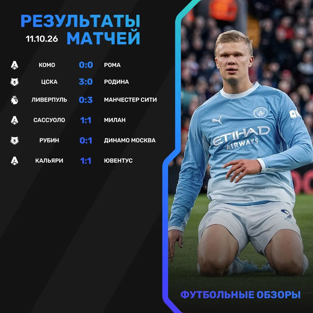 ✔️ РЕЗУЛЬТАТЫ ИГРОВОГО ДНЯ!