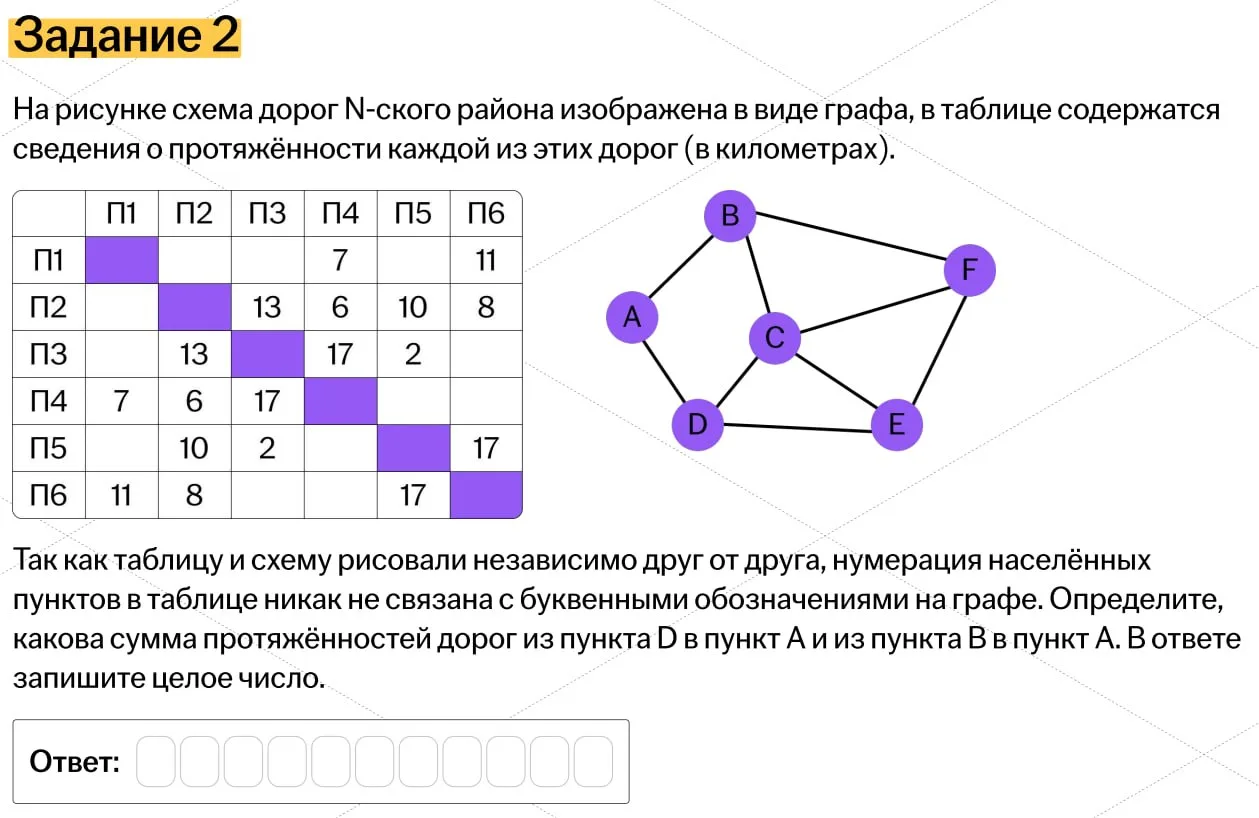 А вот такой прототип осилите? 💪