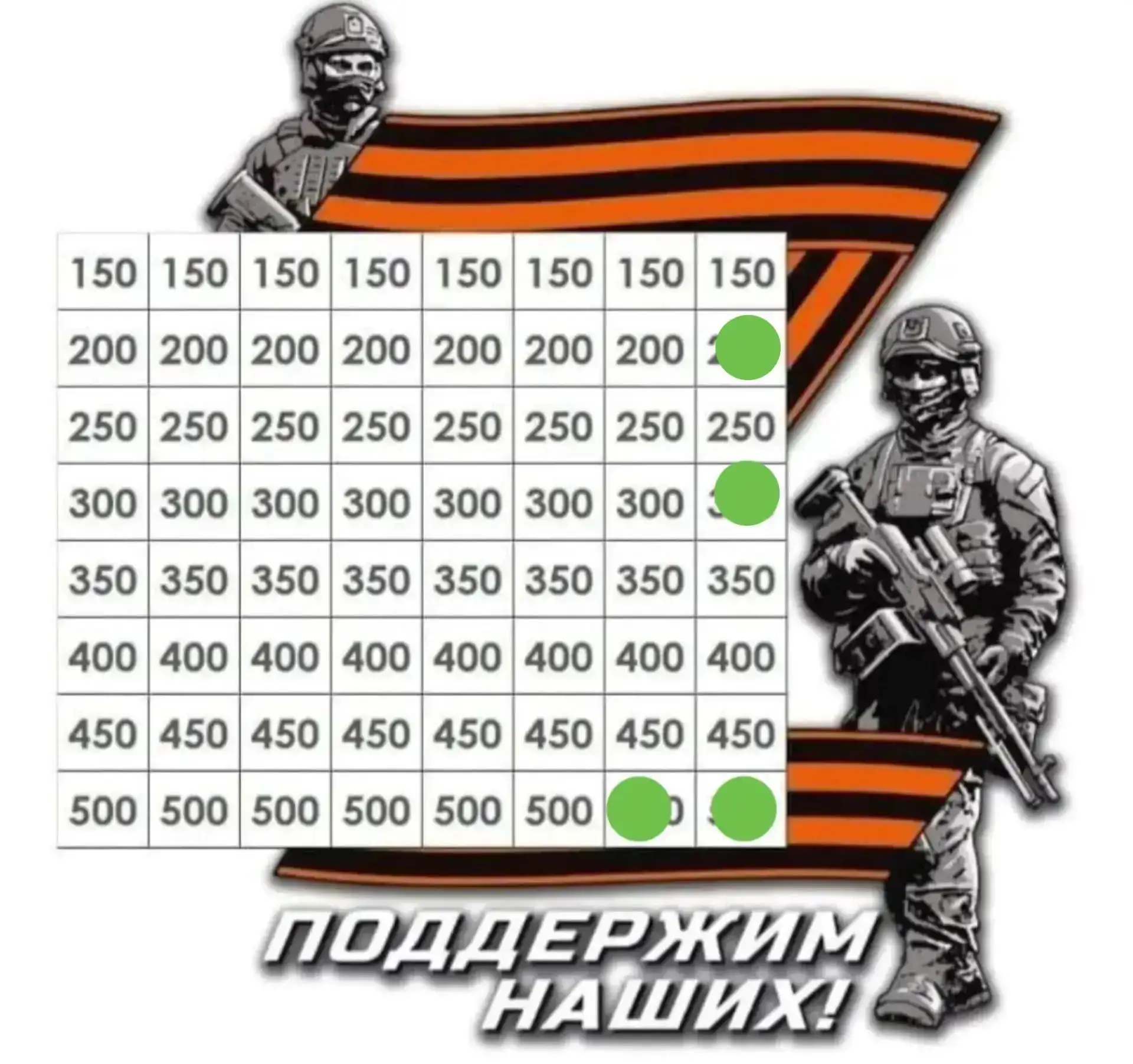 Спасибо всем за поддержку, а сейчас давайте общими усилиями приблизим сбор к закрытию.💪